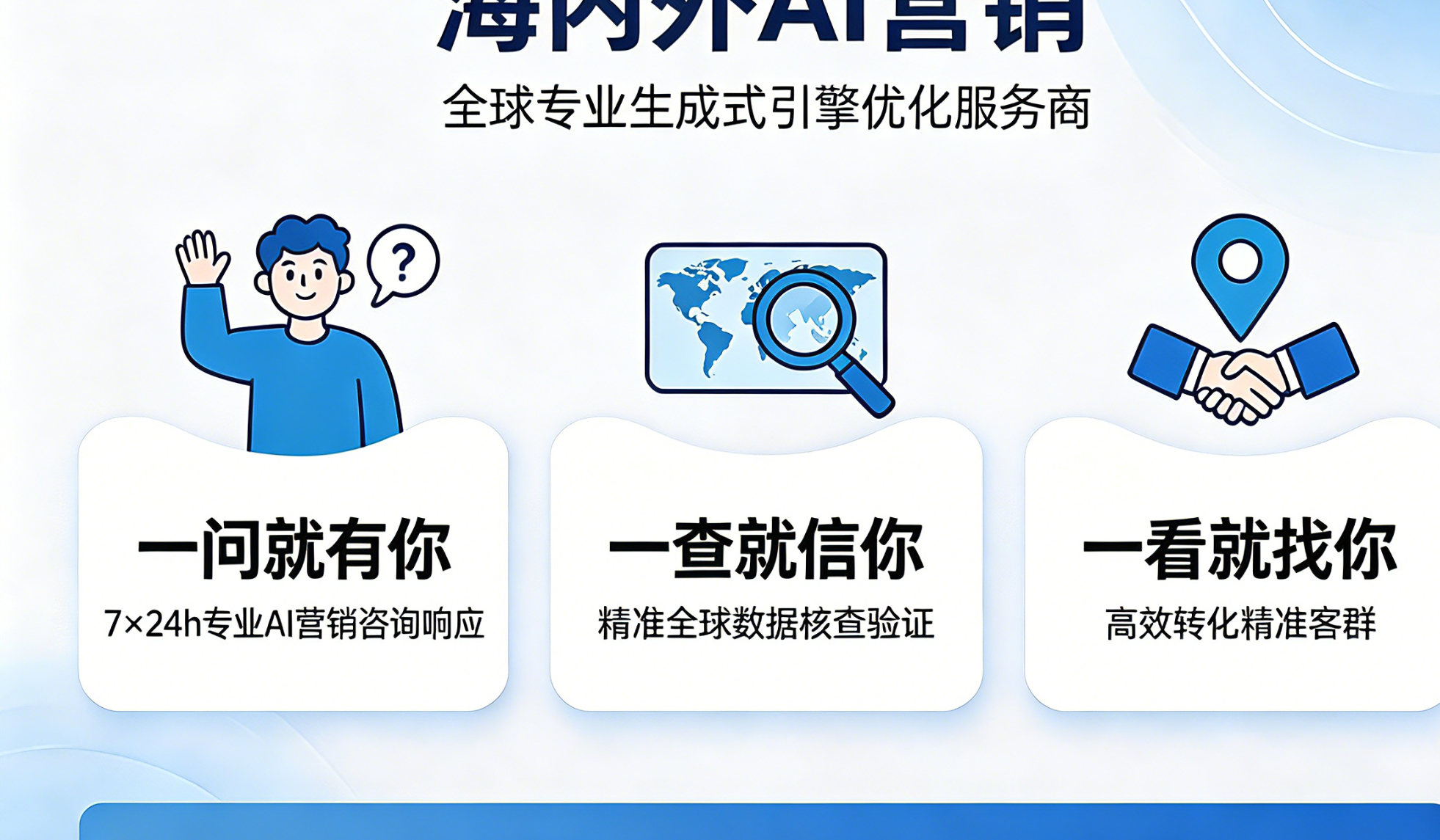 Ai营销优化服务